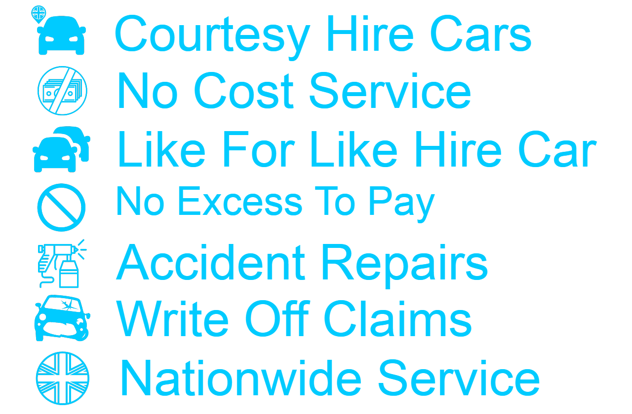 How It Works. Accident Hire Car Accident Hire Car